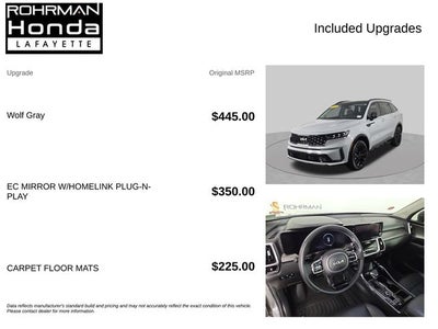 2023 Kia Sorento SX