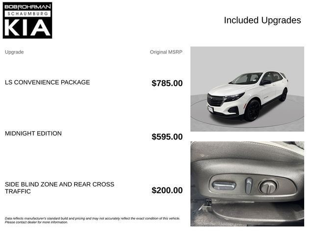 2023 Chevrolet Equinox LS